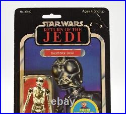 Vintage Star Wars Return of The Jedi Death Star Droid Action Figure 48 Back